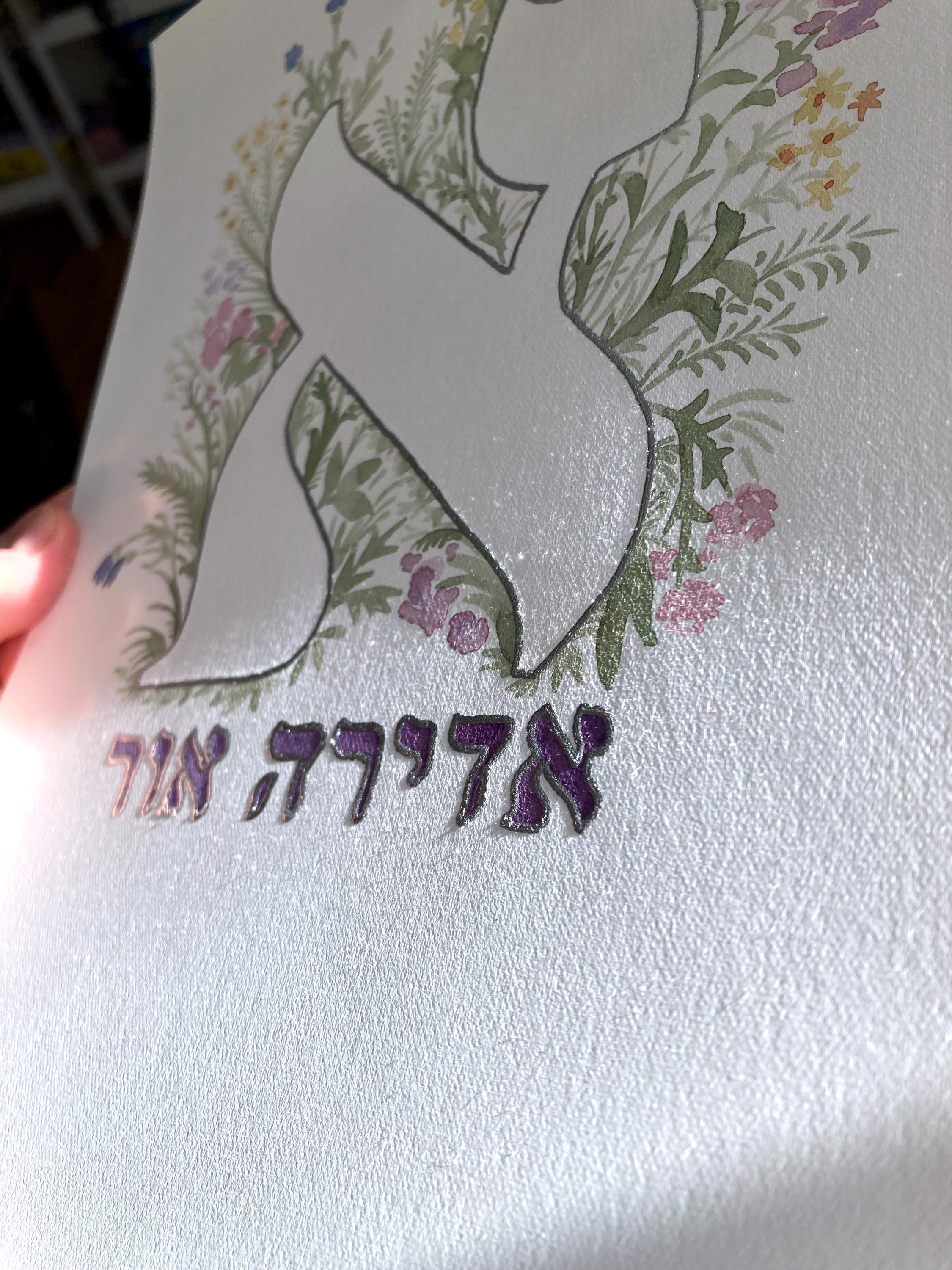 Hand-Painted Baby Name Art